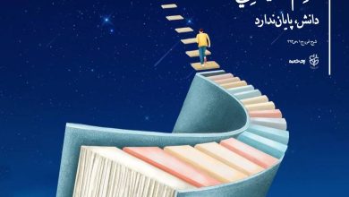حدیث دانش از امام علی علیه السلام