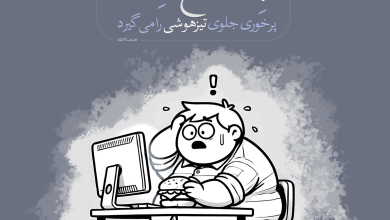 حدیث پر خوری از امام علی علیه السلام