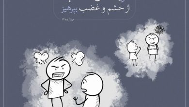 حدیث خشم از امام علی علیه السلام