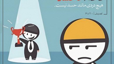 حدیث حسادت از امام علی علیه السلام
